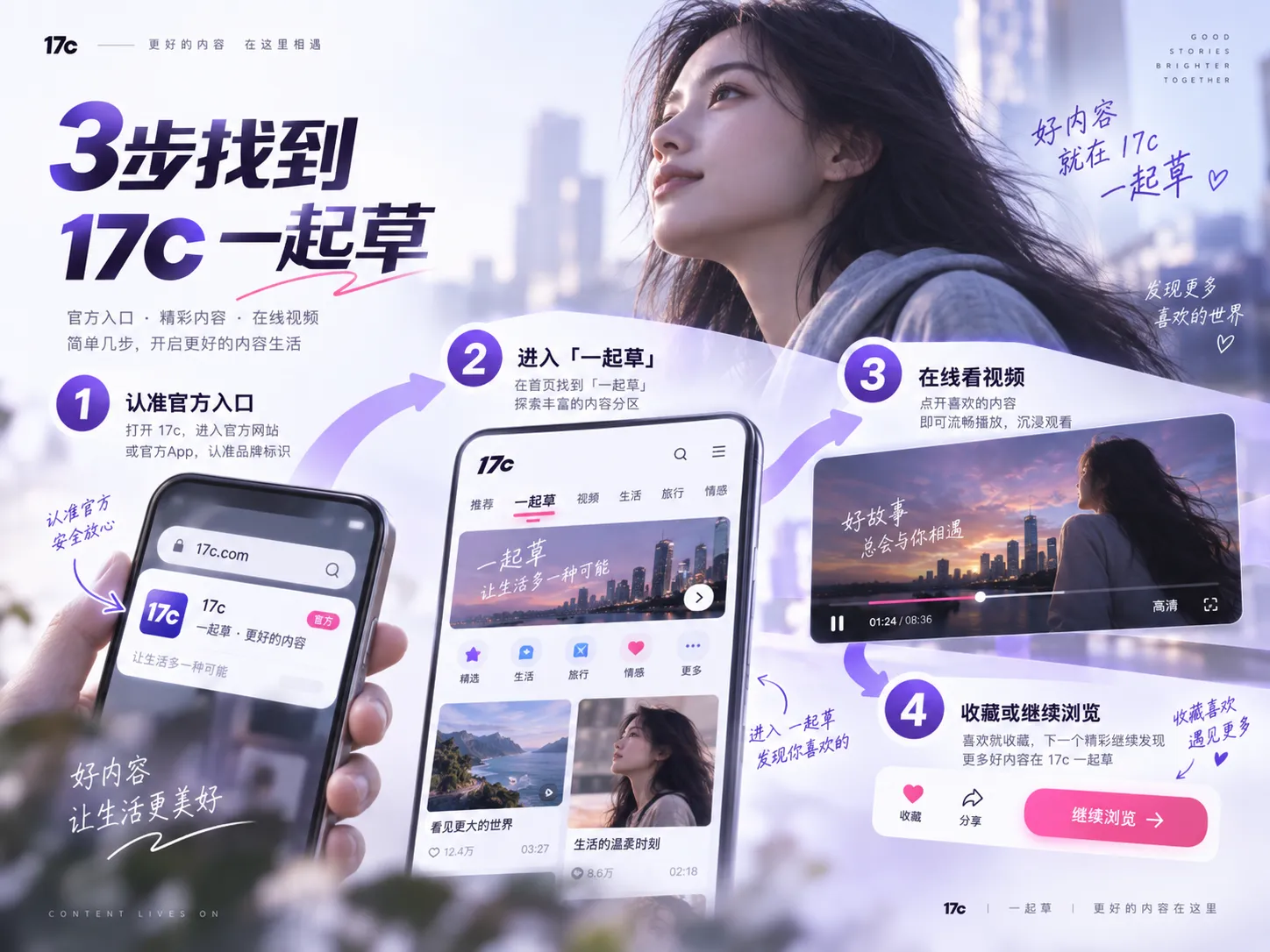 17c访问与内容浏览指南